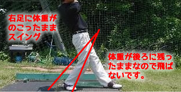 ゴルフスイングの基本 図解 1軸か2軸かどっち 安定して９０を切るゴルフ練習方法 60歳からシングルへの近道